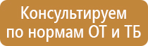 Комбинированные знаки безопасности